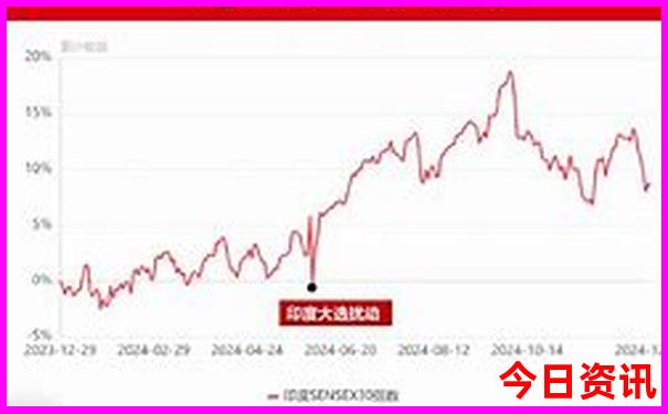 长沙周边适合带孩子玩的地方